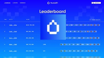 Over het Humidifi ($WET)-project