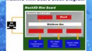 MachXO (Japanese Language)
