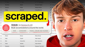 How to Scrape Data From Any Website