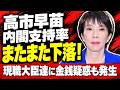 高市内閣支持率また下落！新しい大臣達に金銭疑惑が浮上！元朝日新聞・記者佐藤章さんと一月万冊