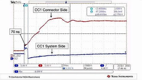Protecting the USB Type-C Port