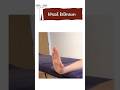 Wrist extension muscles #muscles #movements