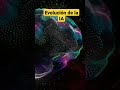 EVOLUCIÓN DE LA IA