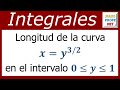 LONGITUD DE UNA CURVA - Ejercicio 2