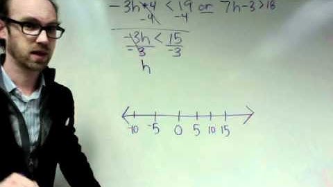 Unit 5 Lesson 3 Compound Inequalities