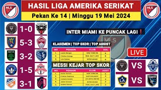 Hasil Liga Amerika Serikat 2024 - INTER MIAMI VS DC UNITED - Klasemen Liga Amerika Serikat 2024