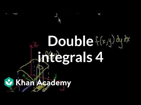 Video: Kas Khan Academy sobib AP füüsika jaoks?