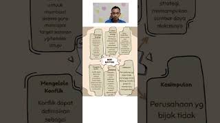 Penerapan Strategi Pada Isu-isu Manajemen & Operasi. (Manajemen Stratejik) 