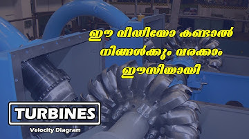 KTU ME204 Thermal Engineering-Module 2- Velocity Diagram of Impulse Turbine