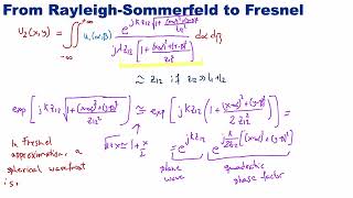 Module4 Class15 Fresnel vs Fraunhoffer patterns Annotated