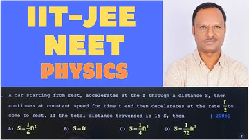 A car, starting from rest, accelerates at the rate (f) through a distance (S), the