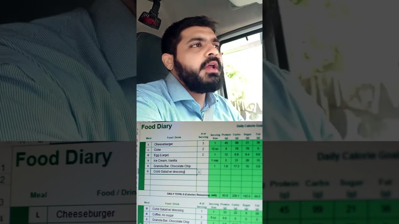 Calorie Deficit Explained: Your Shortcut to Fat Loss! 🥗🔥