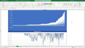 Portfolio Level Backtesting - Quickly Test New Rules in Microsoft Excel - Gap Up Only Trades