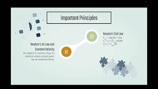 Physics 2211 Lab 1 Video Report: Constant Velocity