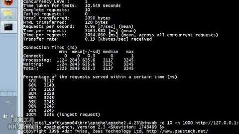 千锋Python教程：22 异步请求与ab测试