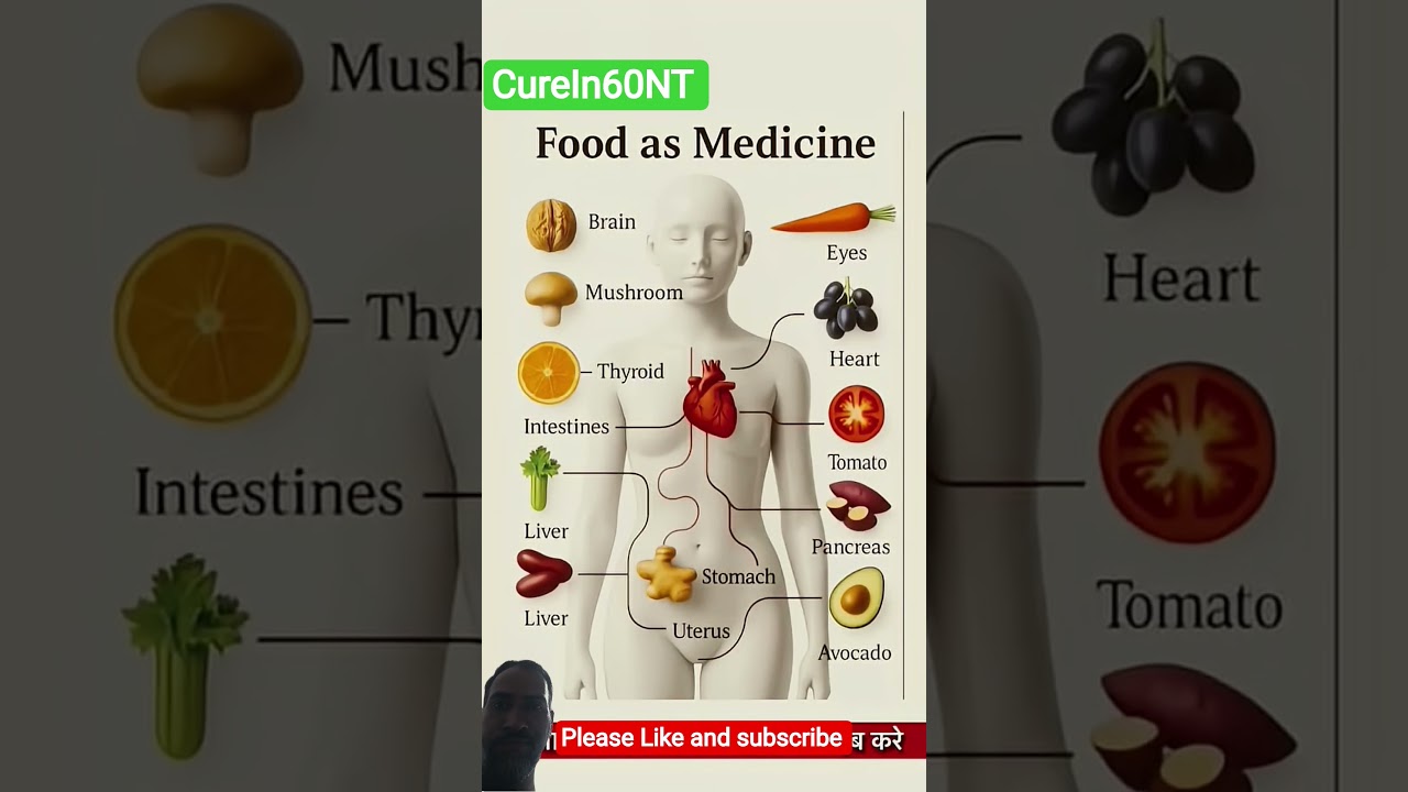 Heal Your Body From Inside Using Kitchen Superfoods 