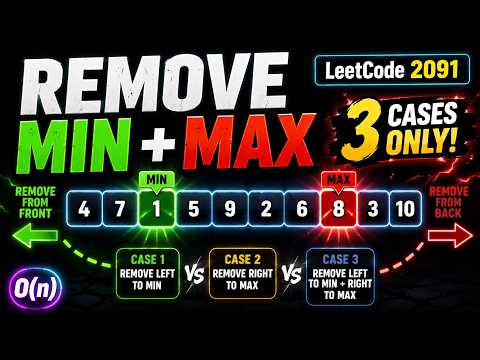 Aug 30, 2026 - Leetcode Problem #2091. Removing Minimum and Maximum From Array