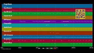 Up &amp;amp; Down - Vengaboys - (PRO. MIDI demo by MIDIFILES.COM)