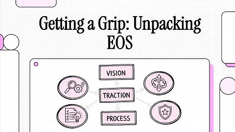 Getting a Grip - Unpacking EOS
