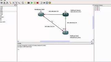 Multicast Lab 2 remastered PIM Sparse Mode
