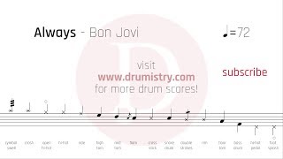 Bon Jovi - Always Drum Score