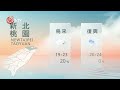 05191200 山海氣象｜每日熱點新聞｜原住民族電視台