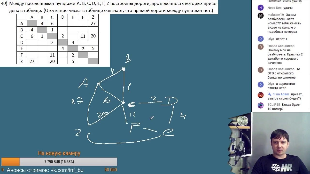 Видео информатика 9 класс