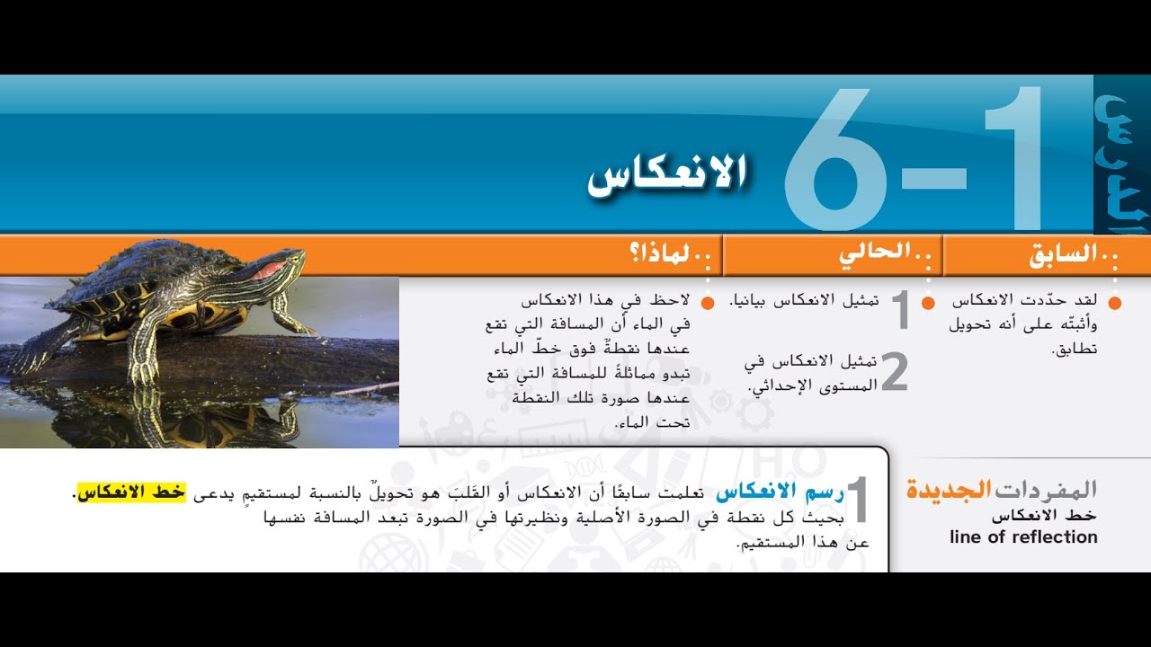 6-1 الانعكاس - العاشر متقدم رياضيات