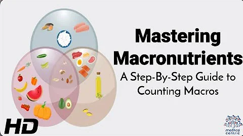 Mastering Macronutrients: Transform Your Diet with Macros