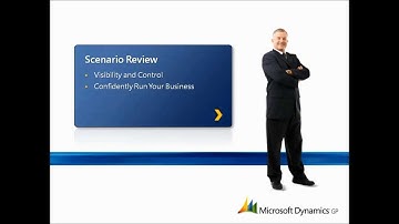 Hosted Dynamics GP Greater Control with the Business Analyzer - goERPcloud