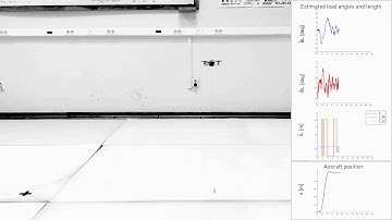State and parameter estimation of suspended load using quadrotor onboard sensors ICUAS2020
