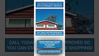 🚀 Home Prices FALL for 6th Month! | Market Update