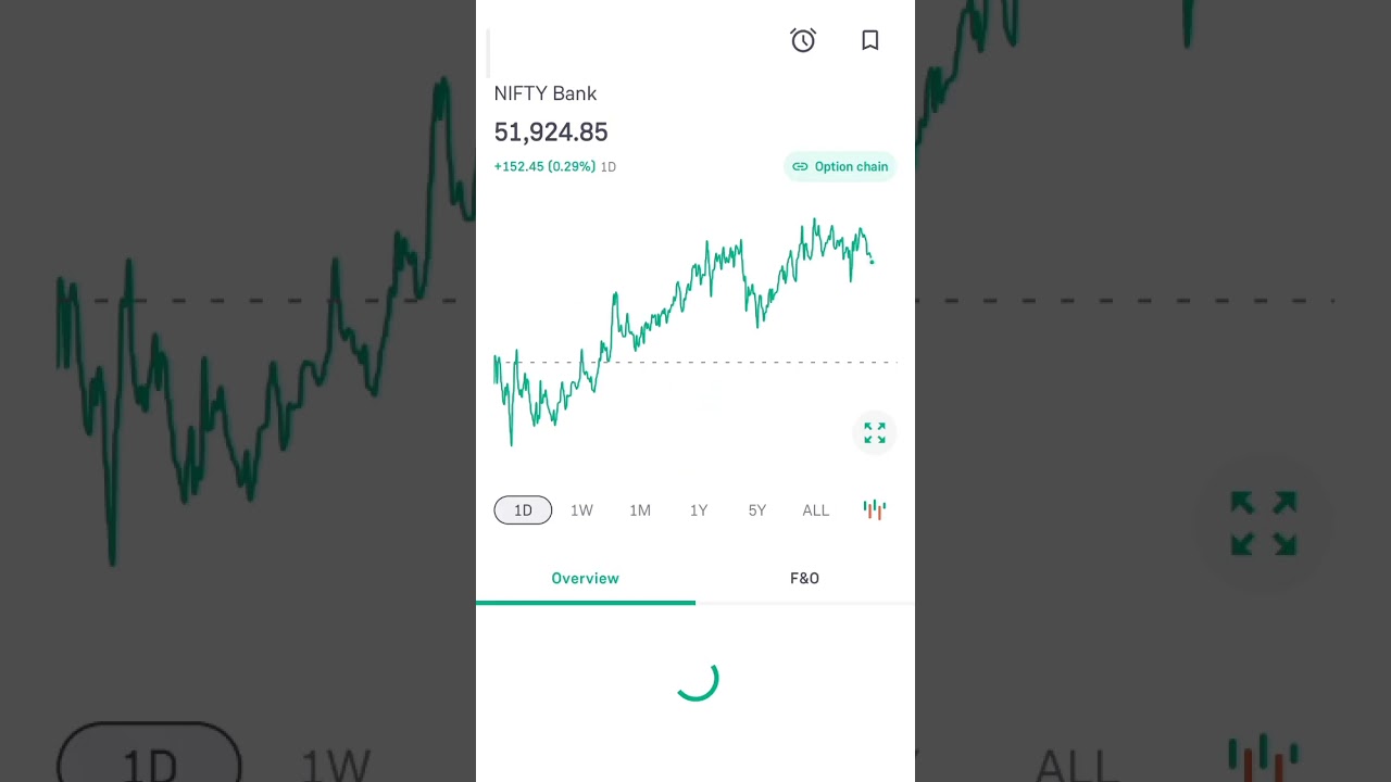 Krti hu mai pyar Sunday ko 