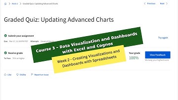 data visualization and dashboards with excel and cognos coursera answers week 2 || IBM