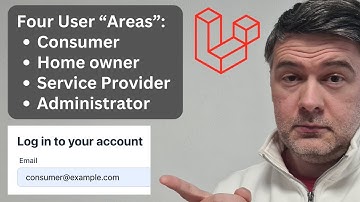 Laravel 3-Sided Marketplace: Structure Example