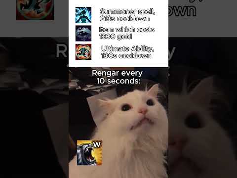 Video: Ist Rengar ein Löwe?