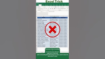 Master Excel Table Formatting Like a Pro! #shorts #autometic #exceltips