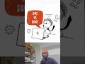 How Hackers Crash Websites Using DDoS Attacks
