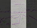 ملخص درس المنظر الطبيعي السنة ثالثة متوسط فصل الثاني