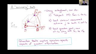 Quantum Tasks in Holography - Alex May