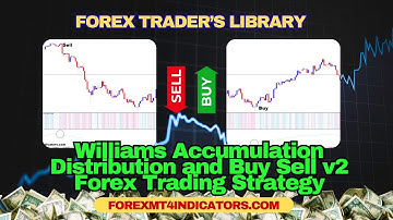 Williams Accumulation Distribution and Buy Sell v2 Forex Trading Strategy