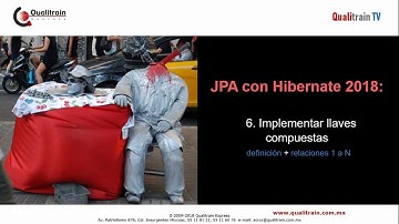 Hibernate 2018: 6.Llaves compuestas paso a paso