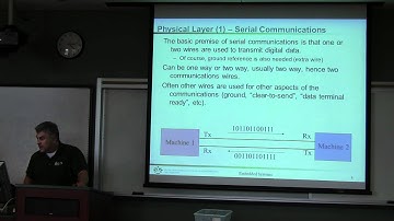 Embedded Systems Course - Lecture 12: Serial Communications Basics