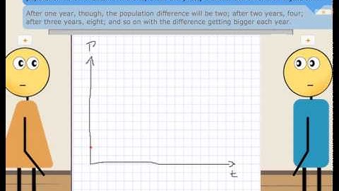 nonlinear resonance notes 2