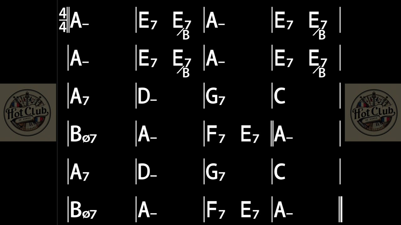 Caprice No. 24 - Gypsy jazz Jazz manouche Backing Track in A minor Best Sound