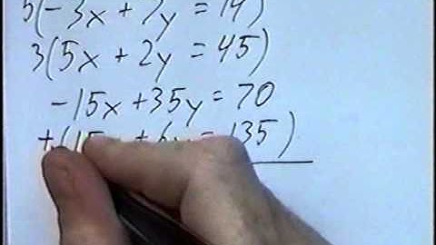 Algebra 2 3.2 part 2