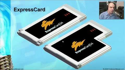 CompTIA A+ 220-601 (2.1), 220-602 (2.1) - Laptop and Portable Technologies