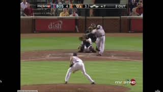 Manny Ramirez Swing Analysis