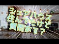 シェアハウス住んでたけど質問ある？