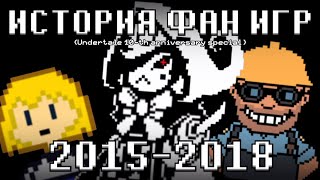видео: История фан-игр по Undertale (Часть 1) картинка: История фан-игр по Undertale (Часть 1)